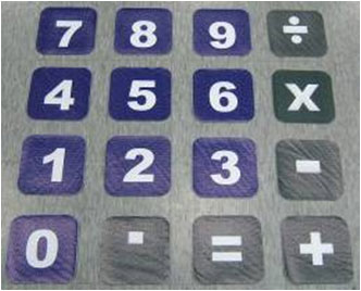 Key Pads of Calculator