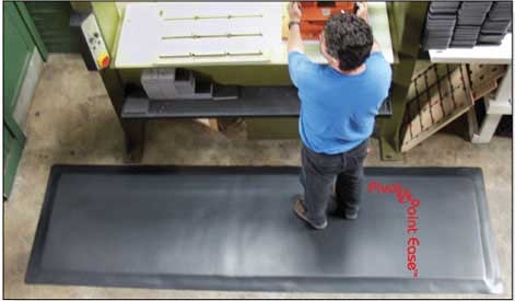 Industrial Smooth™ Anti-Fatigue Mats